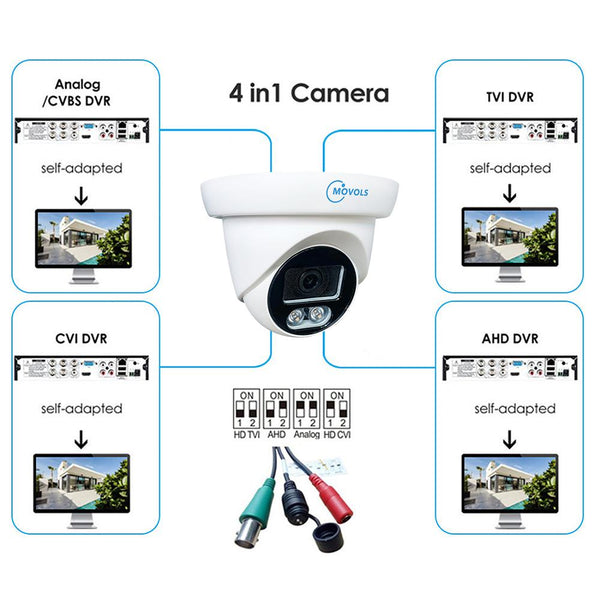 2.0 MP Colorful Night Vision Surveillance Camera AHD/TVI/CVI/Analog 4 IN 1 Security Camera