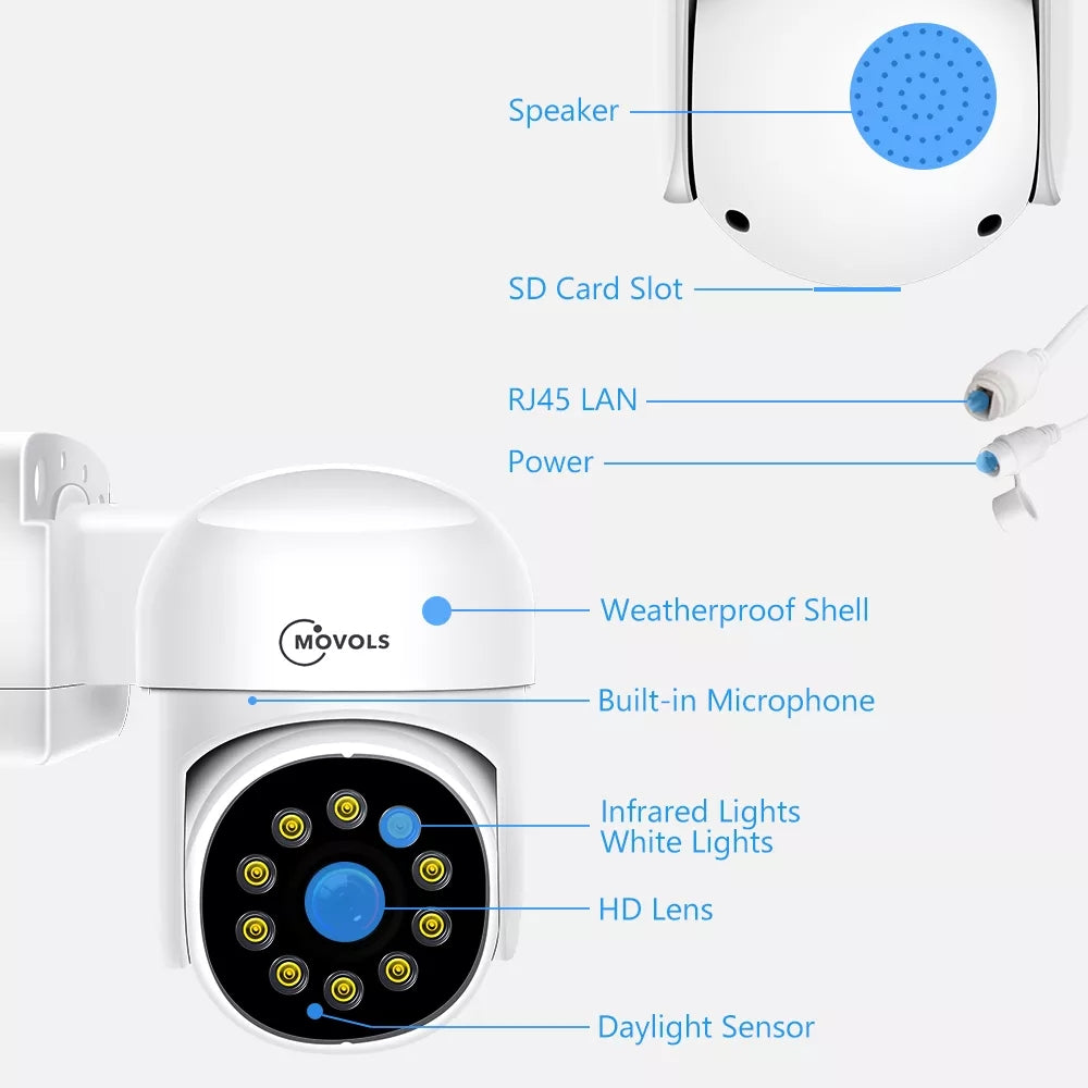 Bidirectional wired RJ45 IP Camera, allows listening and speaking
