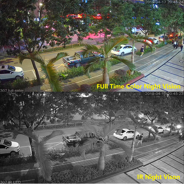 Movols 1080P Colorful Night Vision Surveillance Camera AHD/TVI/CVI/Analog 4 IN 1 CCTV Camera Waterproof Sony Sensor Doom Camera